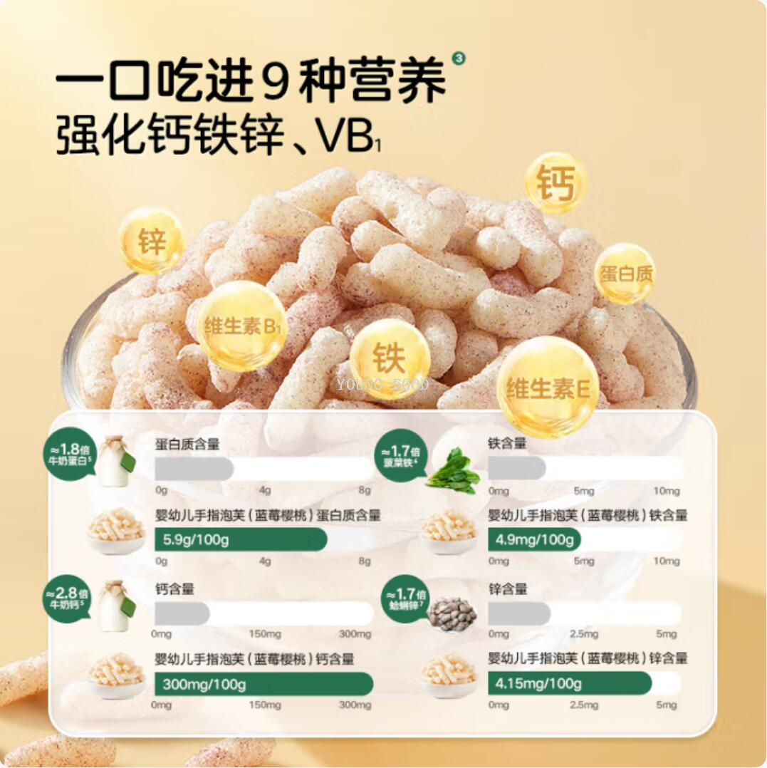 Free shipping for wholesale! Asoro Snacks - Baby Moon Puff Blueberry Cherry 40g pic 5