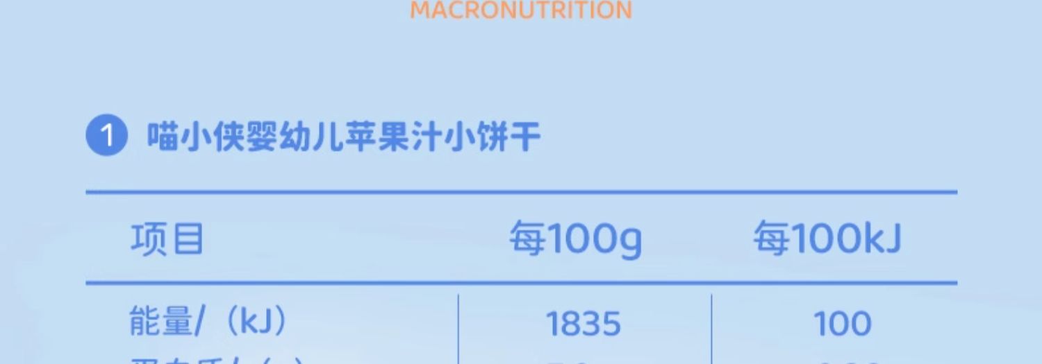 批发包邮！J.D.Gross儿童休闲零食 婴幼儿喵小侠苹果汁小饼干70g详情17