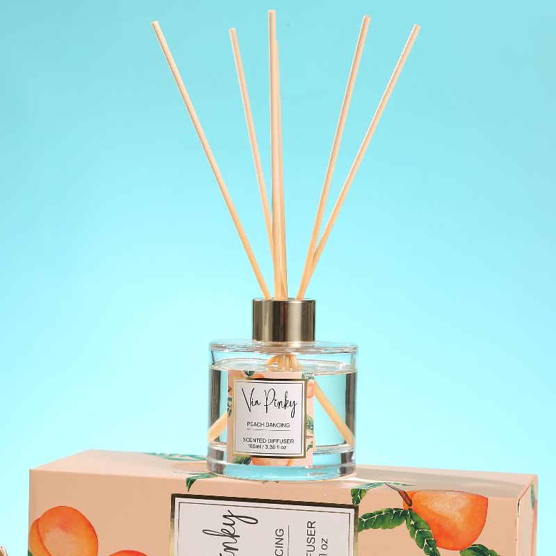 香水/香薰/滚珠香水/喷雾身体乳/香水小样摆摊细节图