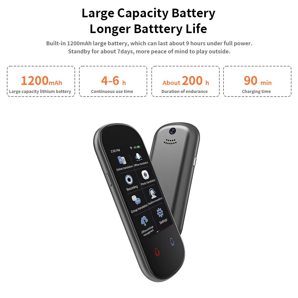 Z2 Translator, Ai intelligent translator, Bluetooth translator, multi-language translation with offline function Specification image