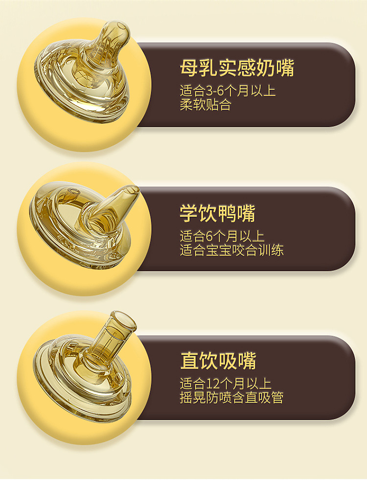 诺爱因婴儿奶瓶纳米银吸管杯宽口径防胀气带手柄厂家现货跨境 Application Scenario