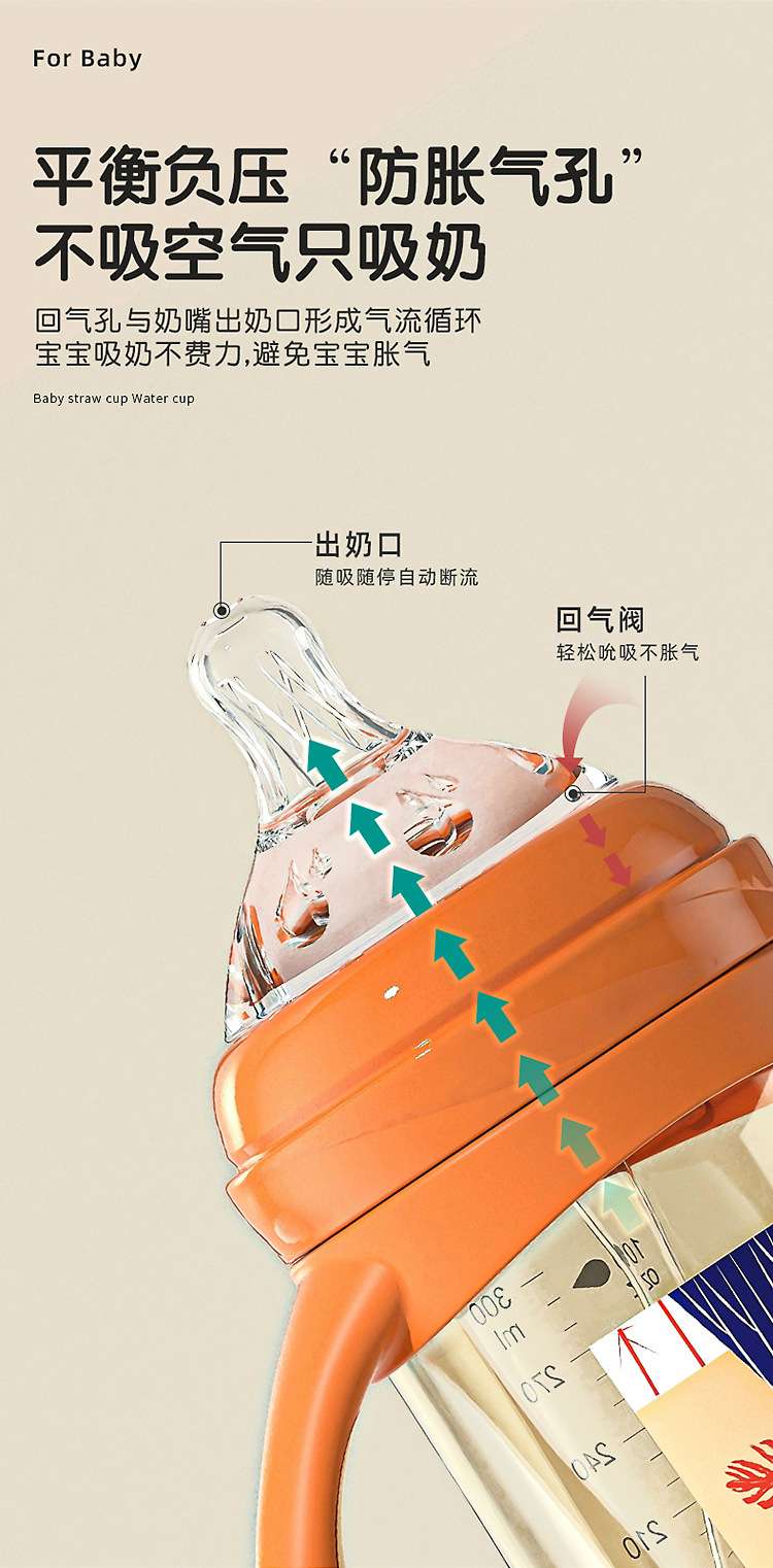 诺爱因宽口径吸管奶瓶婴儿宝宝防摔防胀气柔软好吸带手柄儿童
 Application Scenario