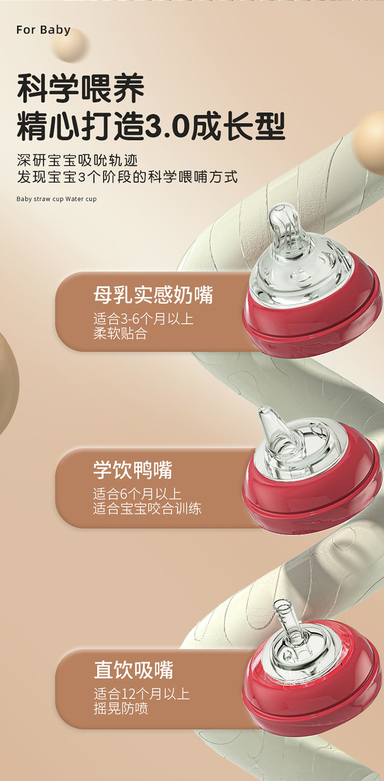 诺爱因宽口径吸管奶瓶婴儿宝宝防摔防胀气柔软好吸带手柄儿童
 Item Picture