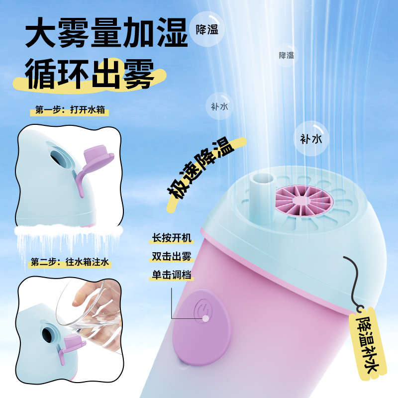 2025 Cross-border new product milk tea cup spray fan, high-speed spray water replenishment, soft sound operation, five-speed adjustment, rapid cooling batch Specification image