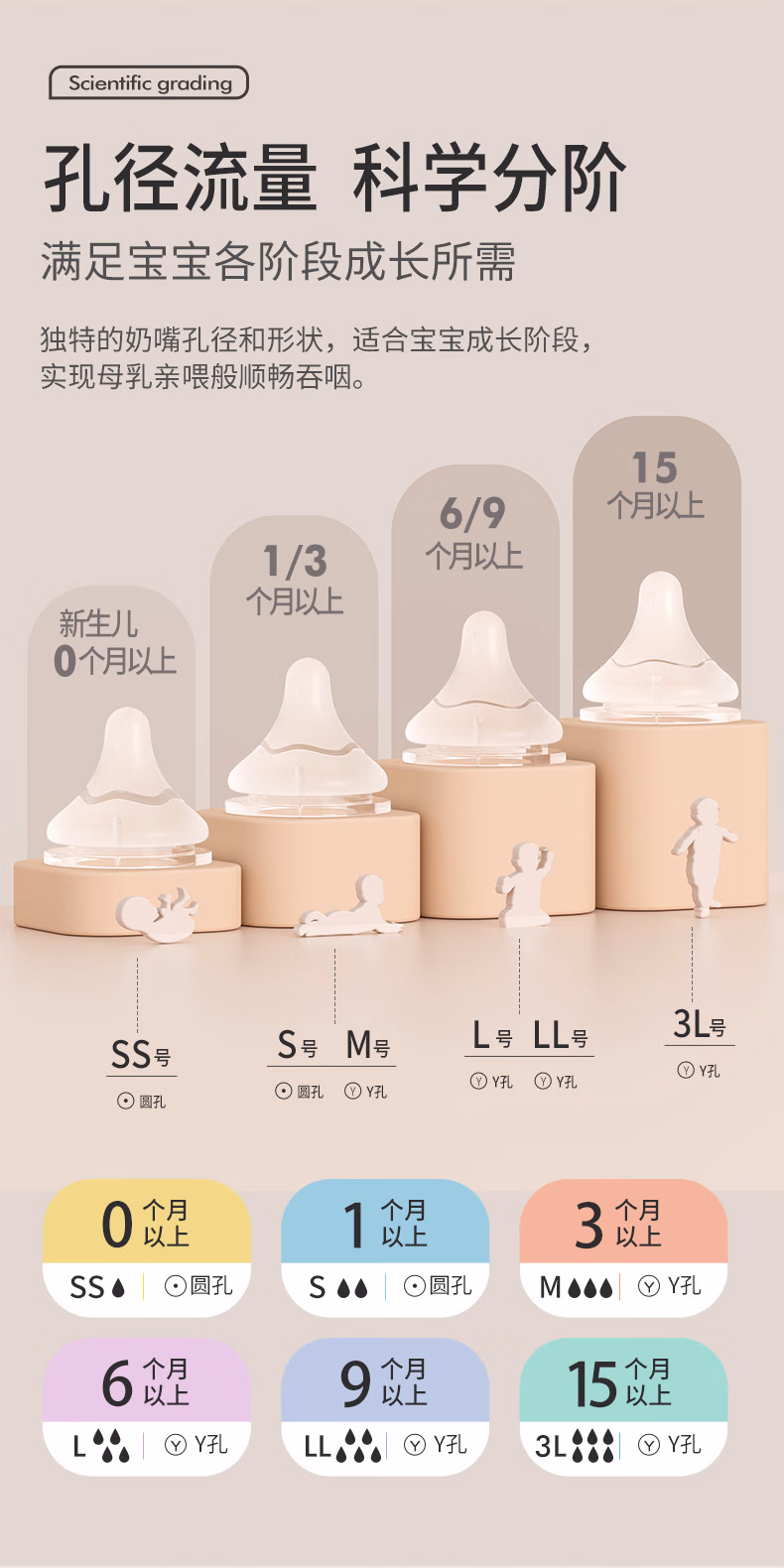 批发包邮 YOUNGFOOD贝亲AA258自然实感III婴儿玻璃奶瓶160ml详情10