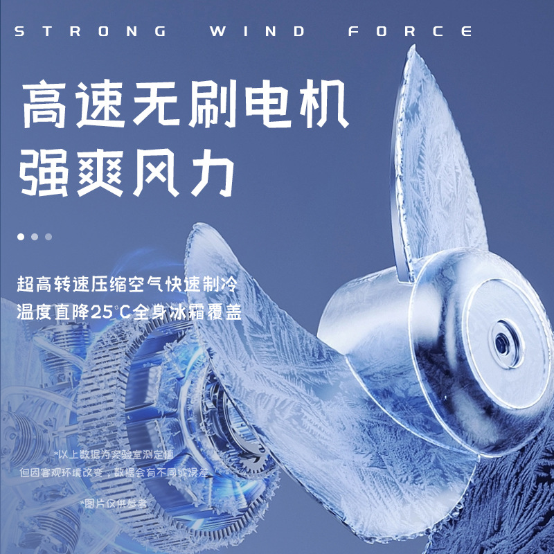 Neck-hanging sports mini fan with USB charging, quiet for students during class, mobile mini portable electric fan for dormitories pic 4