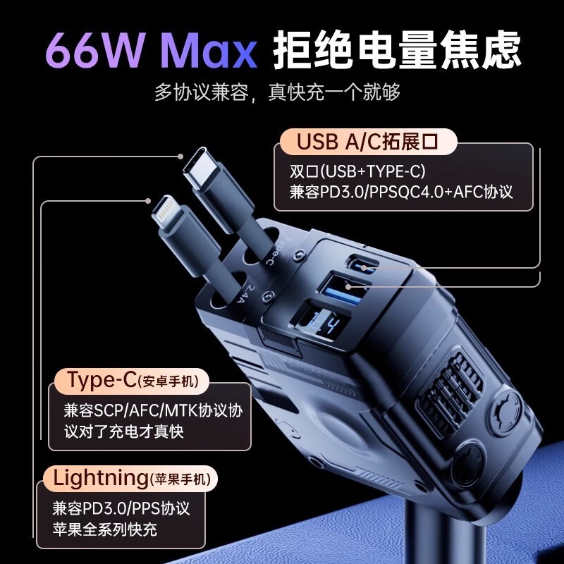 A1 telescopic car charger, car mobile phone charger 4-in-1 fast charging car cigarette lighter, Apple mobile phone charger, USB and Type-C adapter Application Scenario