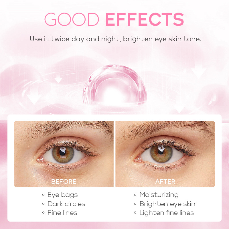 FENYI Cherry Blossom Essence Eye Cream 15g Moisturizes the eye area, hydrates and moisturizes the eyes, and cares for beautiful skin Specification drawing