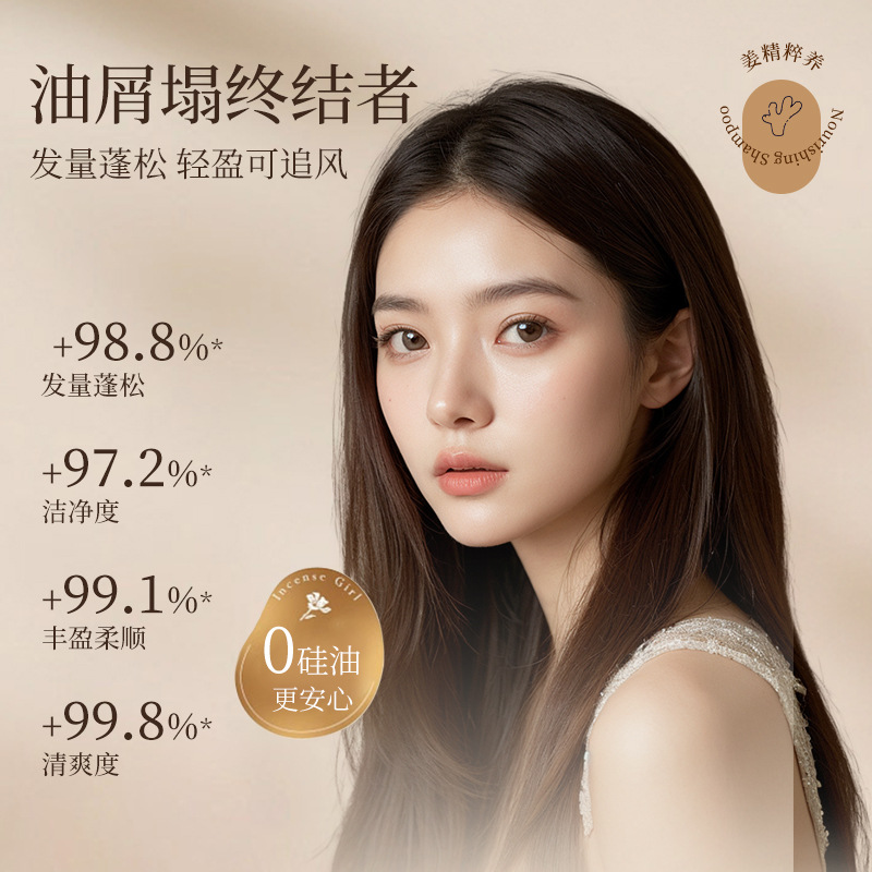 LMLTOP Anti-Dandruff and Anti-Itch Ginger Plant Extract Shampoo, Smooth Hair Nourishing and Oil-Control Shampoo 500ML Application Scenario