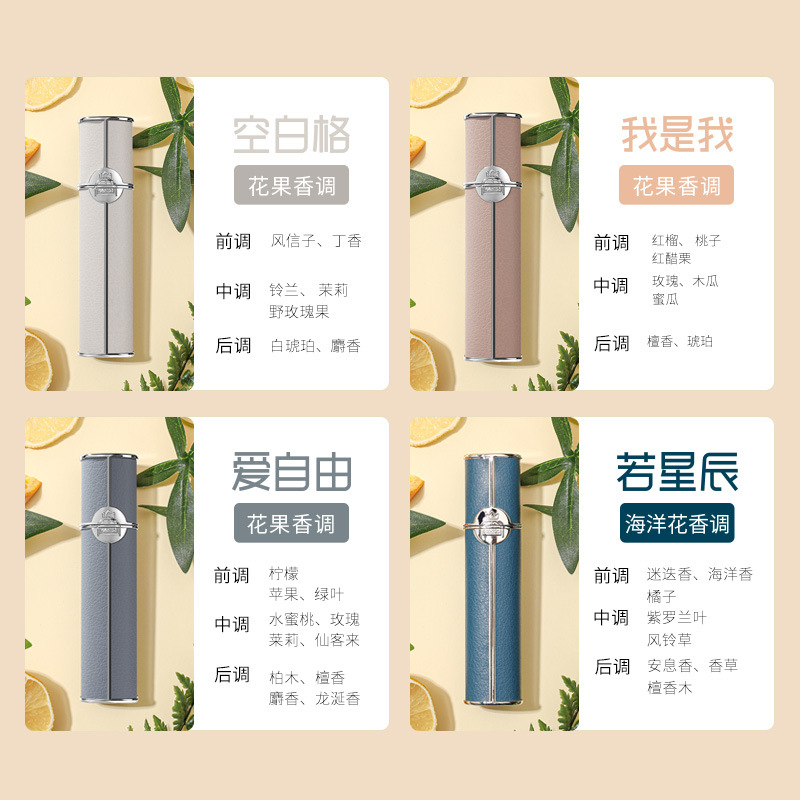 Xiaocheng Yixiang's new lambskin women's perfume is a popular online hit and a niche portable perfume for students. Wholesale 24ML details Picture