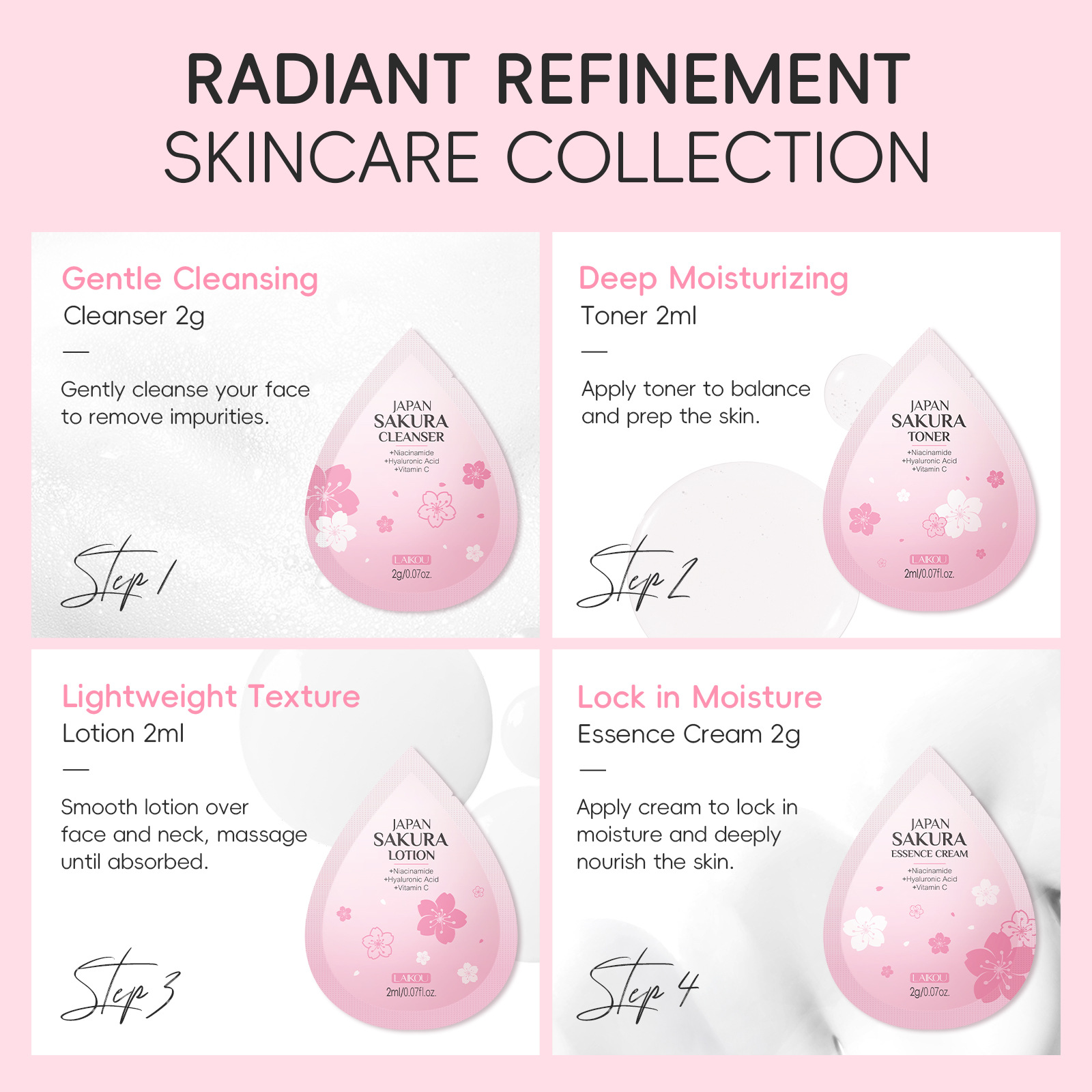 LAIKOU Cherry Blossom 4-piece set 1 piece 2g skin care products for hydrating and moisturizing are available for wholesale from the manufacturer Application Scenario