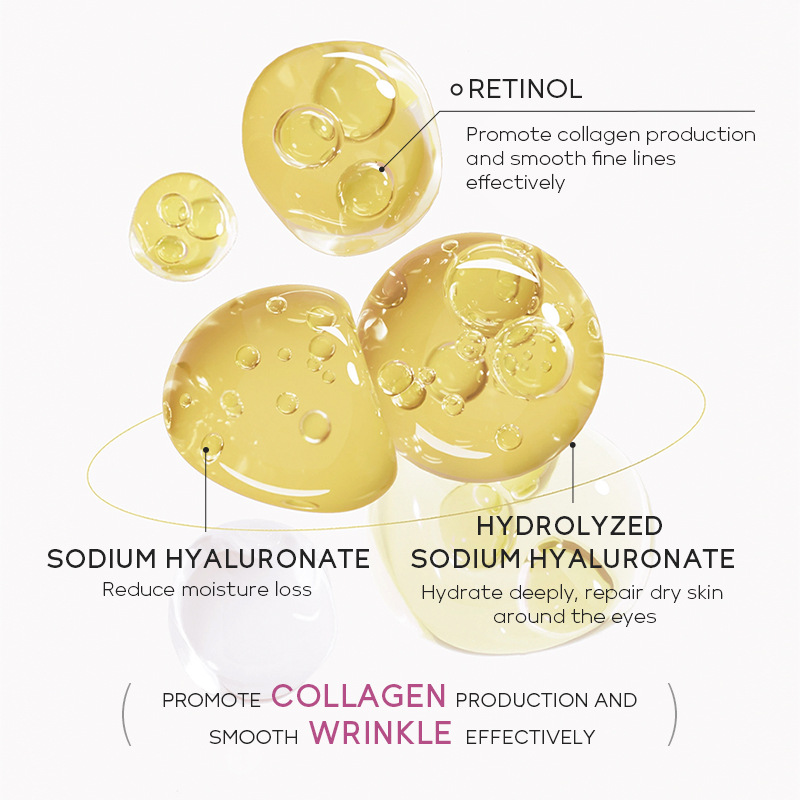 QUIYUM Retinol Eye Cream 15g from cross-border skincare manufacturer helps hydrate and moisturize the skin around the eyes Application Scenario