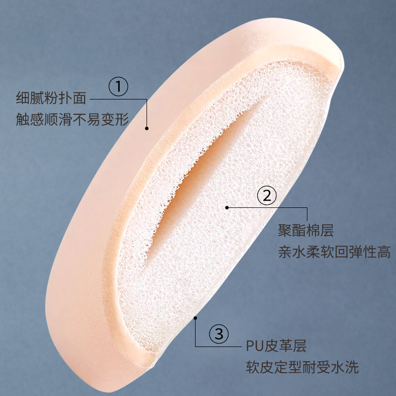 The downstream best-selling water drop cotton candy powder puff, no powder intake, large-sized makeup cushion powder puff SY202, is carefully selected Specification drawing