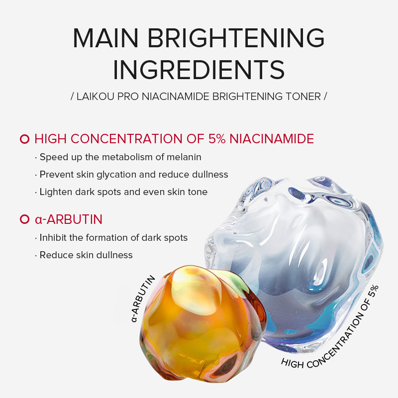 LAIKOU PRO Niacinamide Toner 50ml Hydrating Moisturizing Toner Cross-border Supply Application Scenario