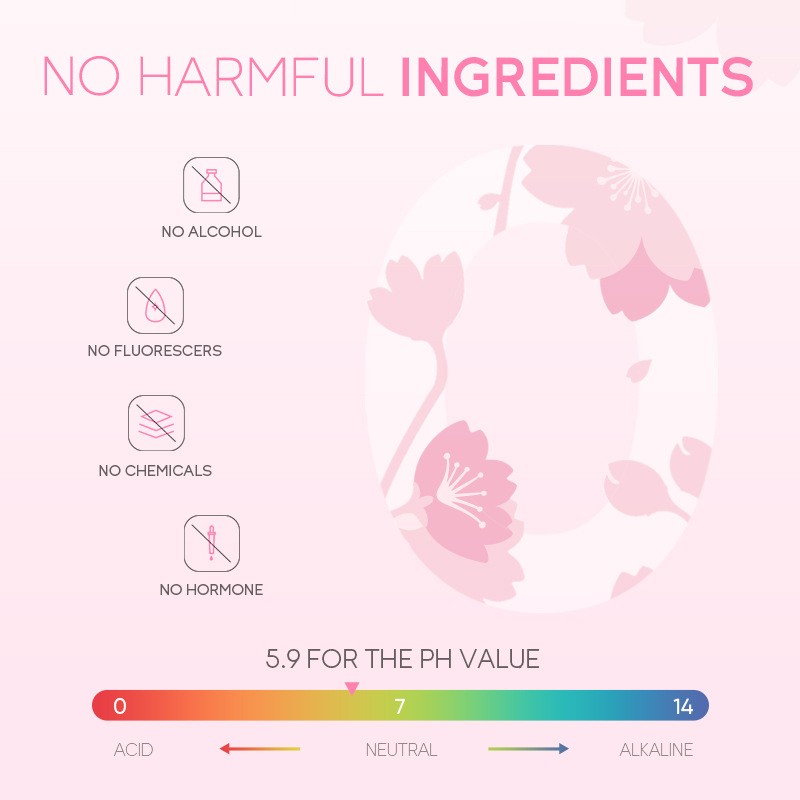 FENYI Cherry Blossom Facial Cleanser 50g skincare facial Cleanser Cross-border supply consignment on Shopee and AliExpress Application Scenario