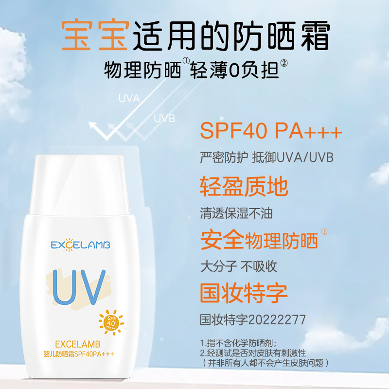 Royal Baby Sunscreen Spray Summer UV Protection Physical Sun Protection Isolation Sunburn Application Scenario