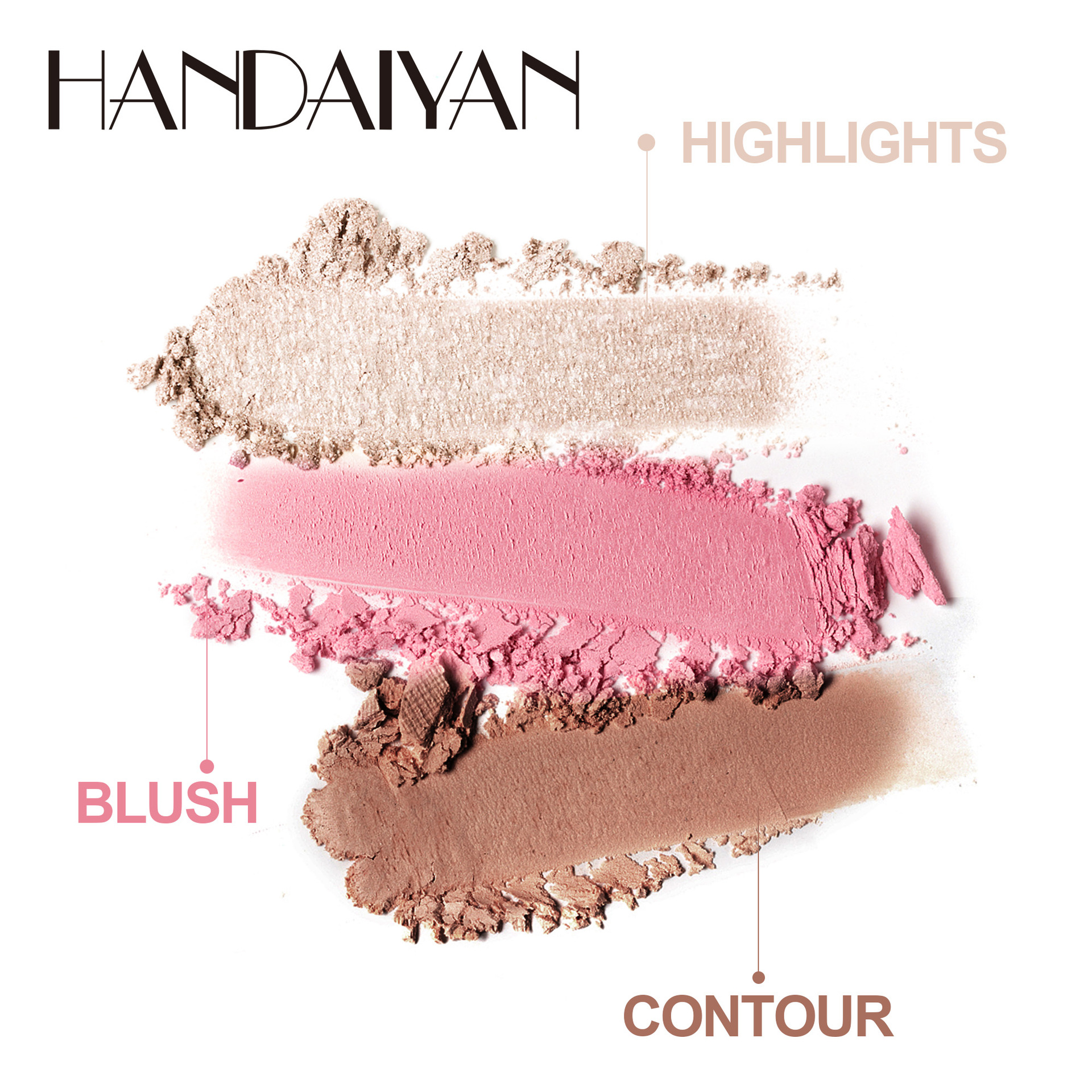 Cross-border Three-color Contouring Palette handaiyan High-gloss Brightening Blush Eyeshadow Long-lasting Waterproof three-in-one Contouring palette Specification drawing