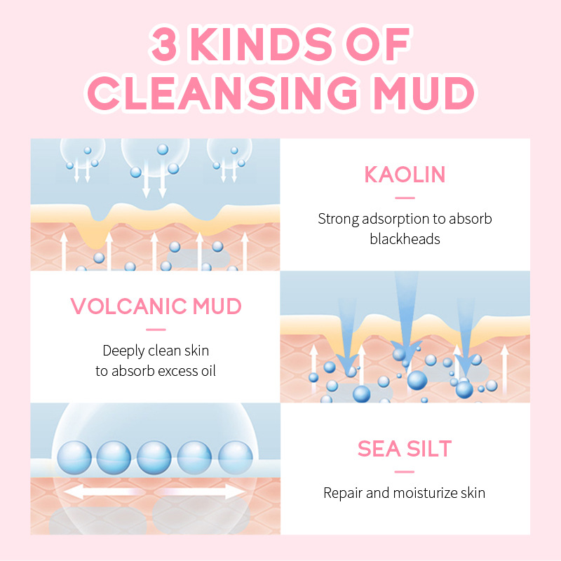 LAIKOU Sakura Mud Mask 75g Hydrating, Moisturizing and pore-cleaning mud mask skin care products cross-border supply Specification drawing