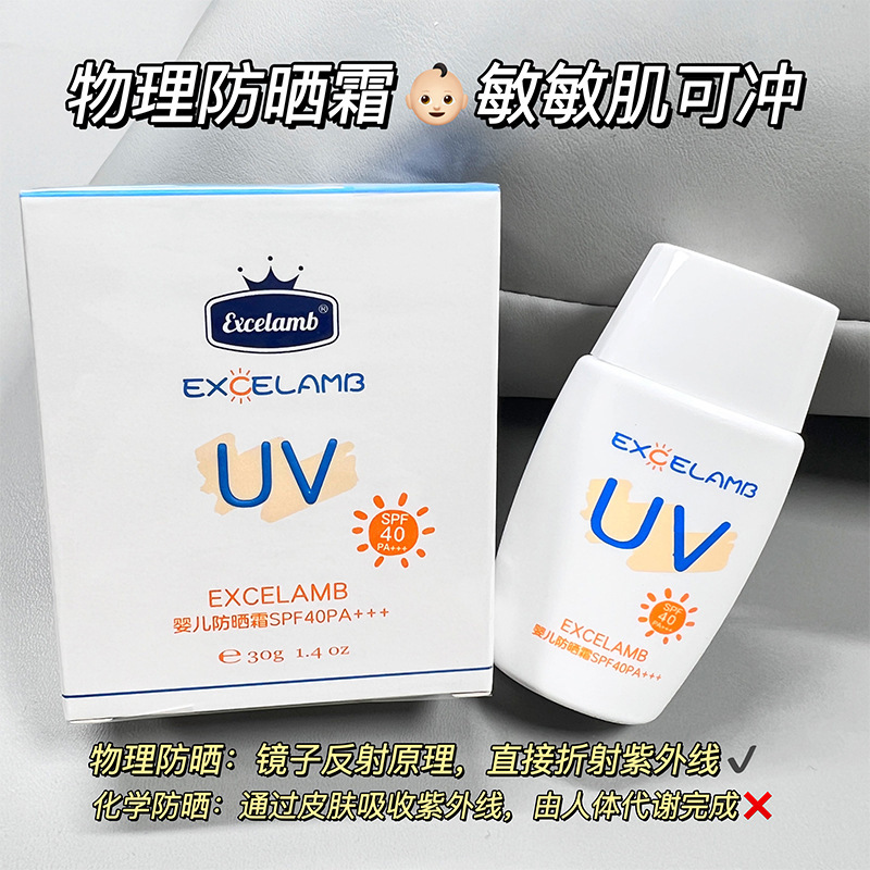 Royal Baby Sunscreen Spray Summer UV Protection Physical Sun Protection Isolation Sunburn details Picture