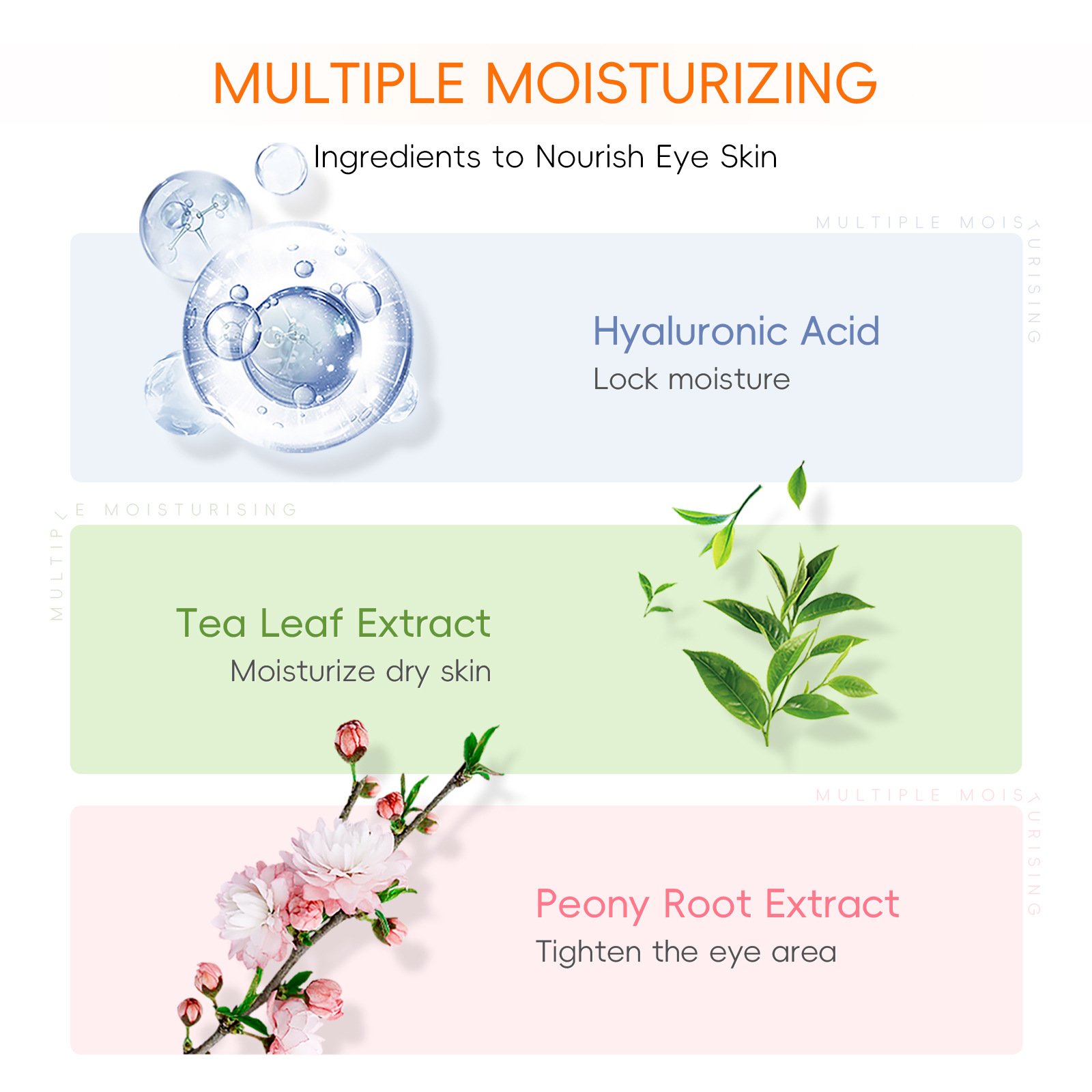 Cross-border LAIKOU Vitamin C Eye Serum 30ml Cosmetic eye care manufacturer supply Application Scenario