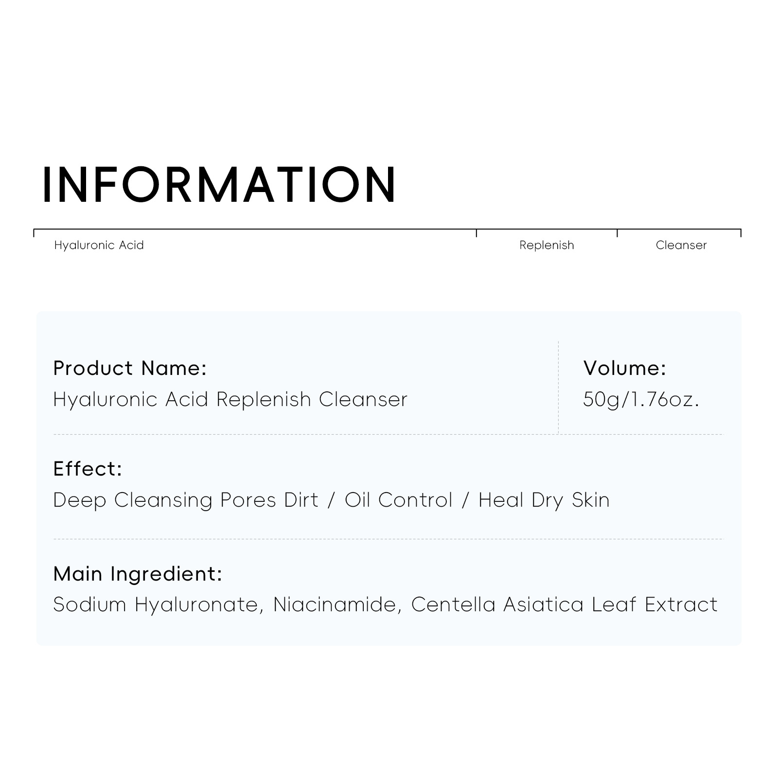 Cross-border QUIYUM Hyaluronic acid Facial Cleanser 50g Hydrating and moisturizing facial Cleanser is available for wholesale from the manufacturer details Picture