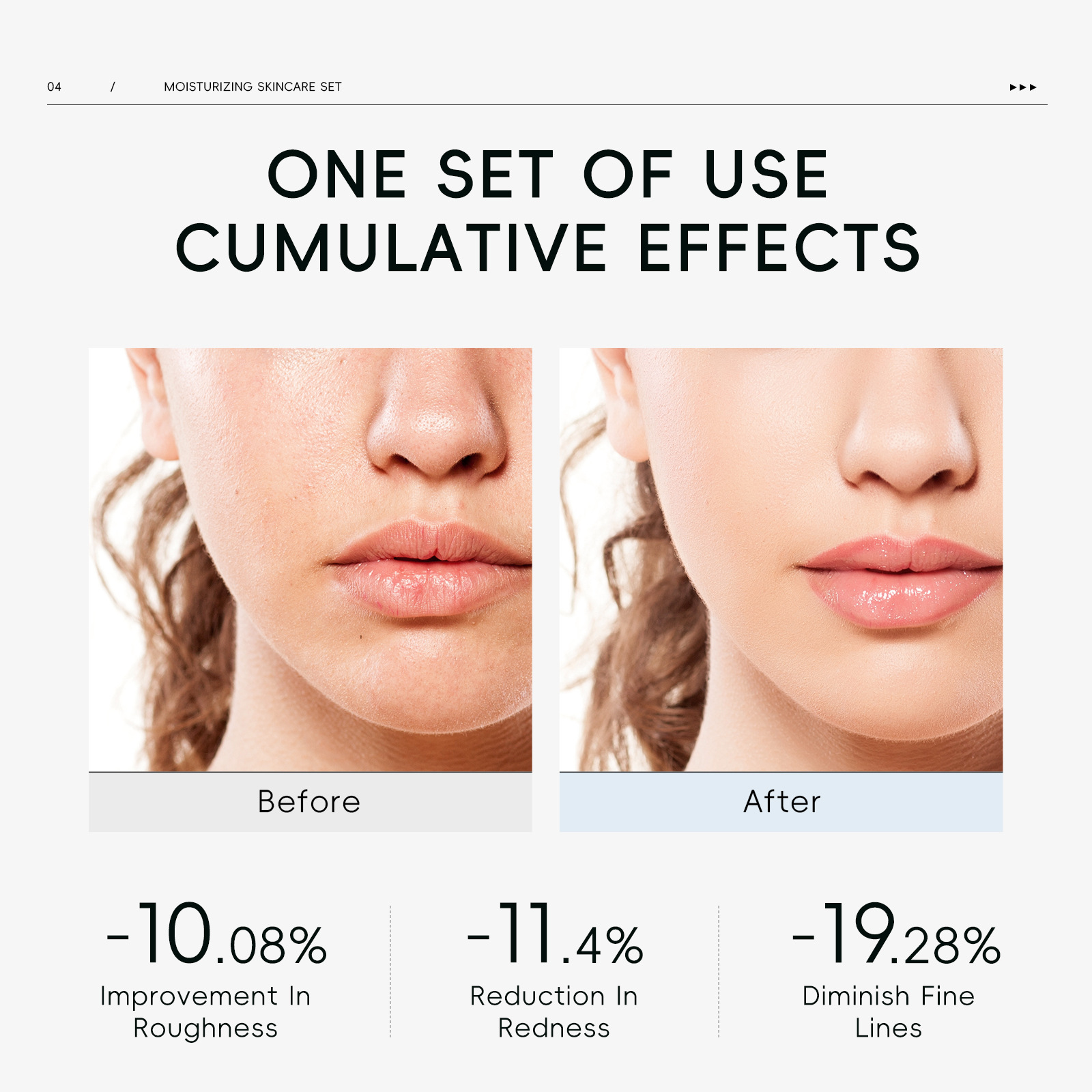 The new cross-border product Laikou three-piece set (essence + eye cream + face cream) moisturizing skin care products are in stock from the manufacturer Specification drawing