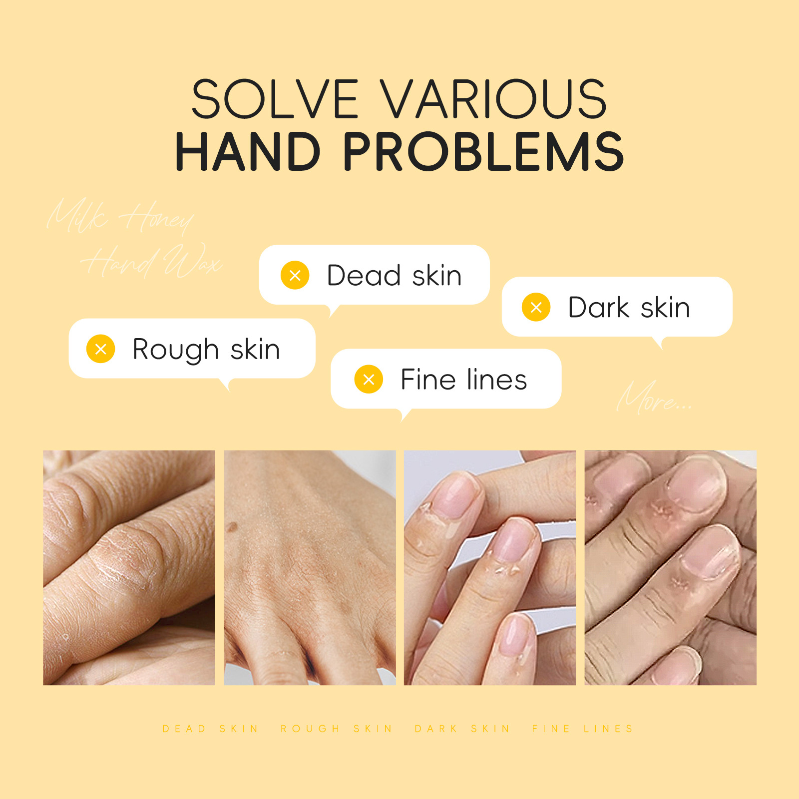 Cross-border LAIKOU milk Honey Hand Wax 300g hydrating and moisturizing manufacturer's in-stock cleaning hand mask FDA skin care products Specification drawing