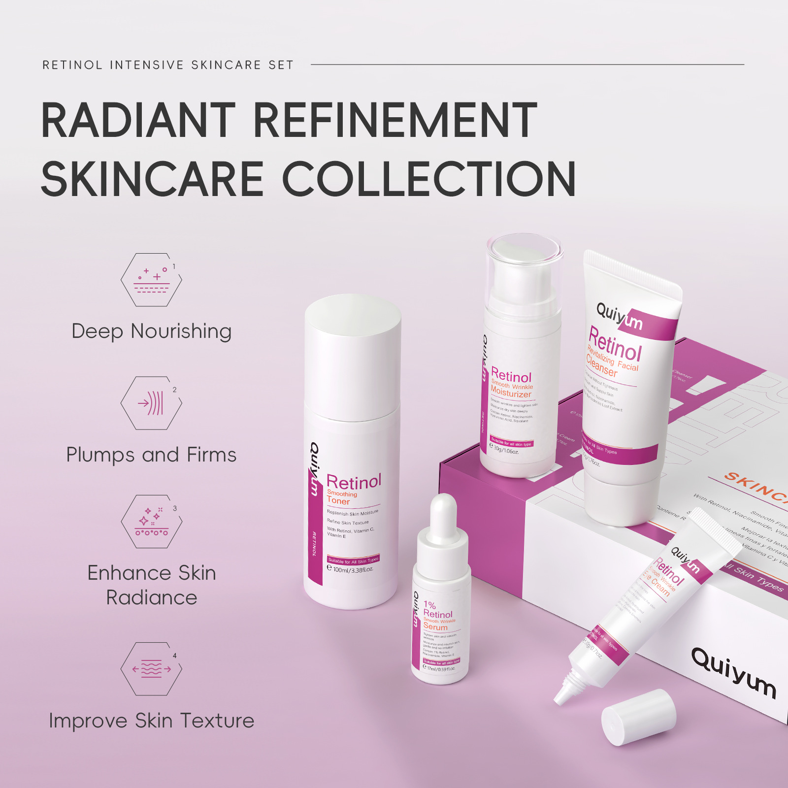 Cross-border QUIYUM Retinol Five-piece Set for Hydrating and moisturizing FDA skin care products is available for wholesale from the manufacturer Application Scenario