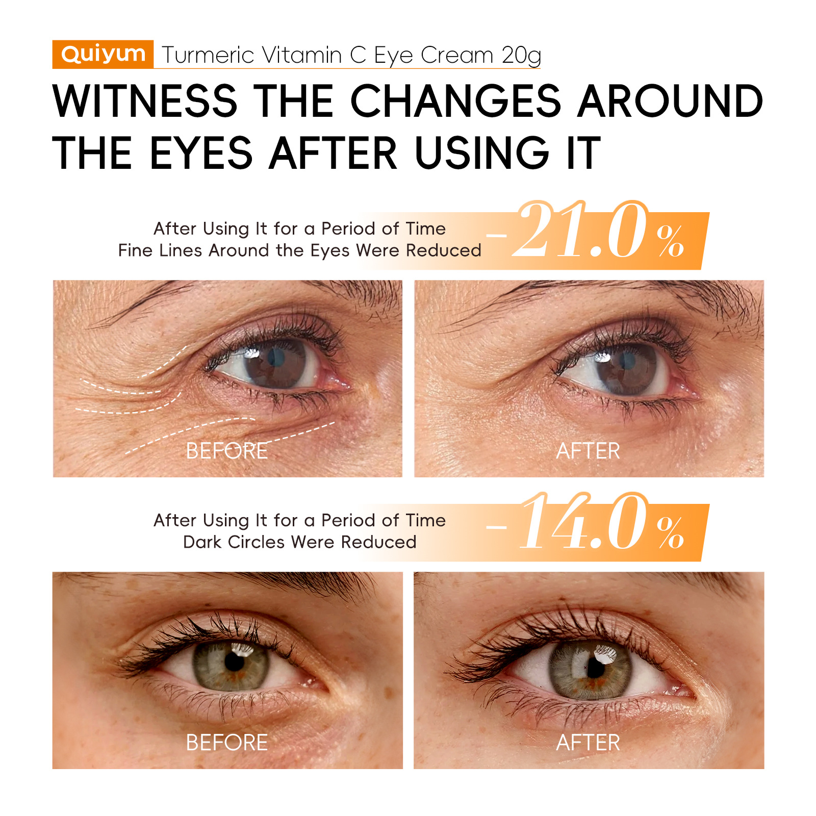 Cross-border new product QUIYUM Turmeric Vitamin c Eye Cream 20g hydrating and moisturizing, English packaging, wholesale in stock Specification drawing