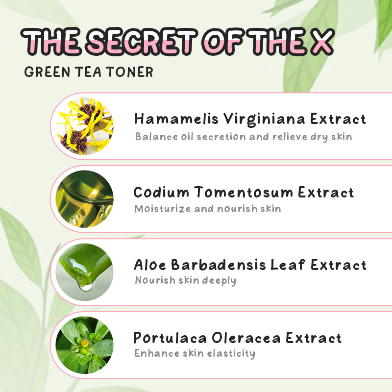 Cross-border fenyi Green Tea Toner 100ml (Indonesian Version) Hydrating and Moisturizing Skin Care Product Manufacturer wholesale details Picture
