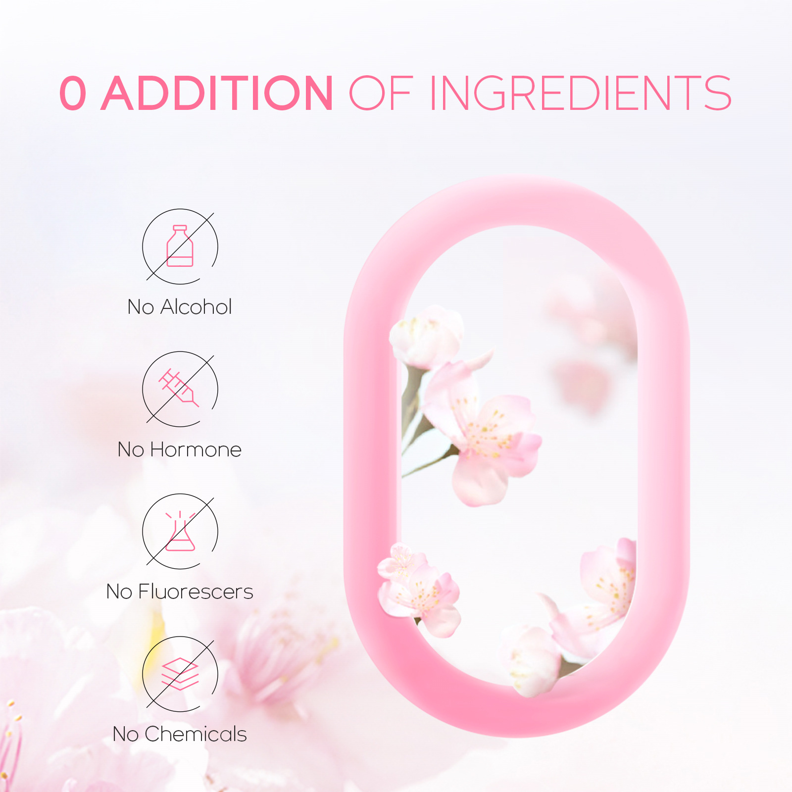 Cross-border LAIKOU Cherry Blossom 5-piece Set (Large Capacity Version) skincare product manufacturer one-piece consignment in-stock skincare set Application Scenario