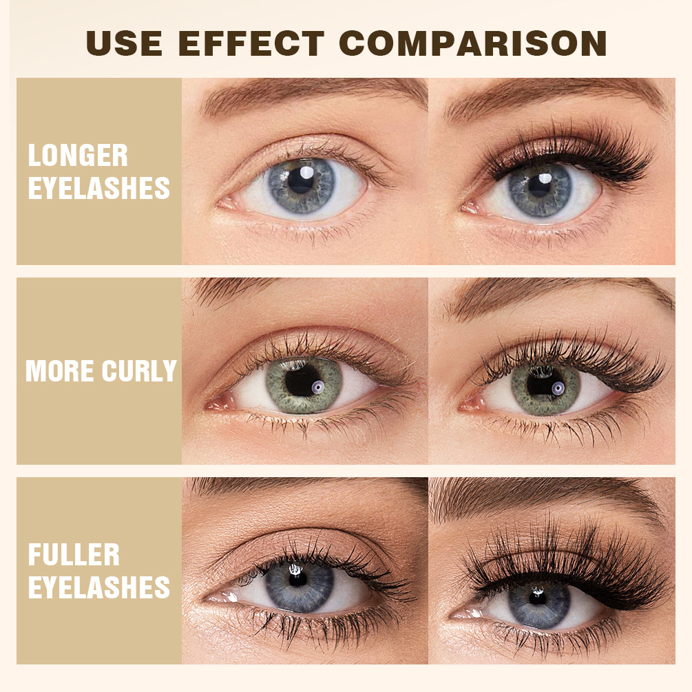 QIBEST Cross-border Eyelash Set: Long, thick, curly, non-smudge, waterproof, styling, eyelash care liquid, and makeup Application Scenario