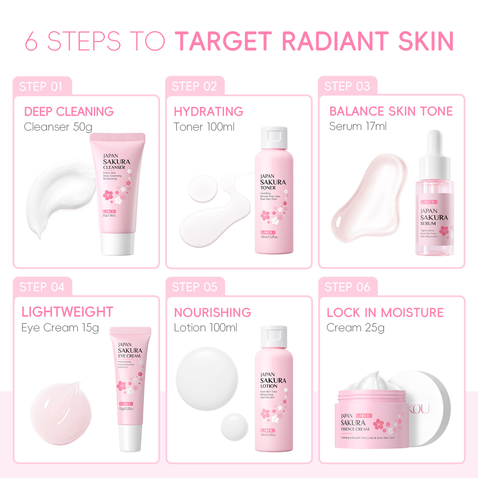 Cross-border LAIKOU Cherry Blossom Skincare Set of 6 pieces: Facial Cleanser, Lotion, Essence, Eye Cream, Essence, Cream and skincare products Specification drawing