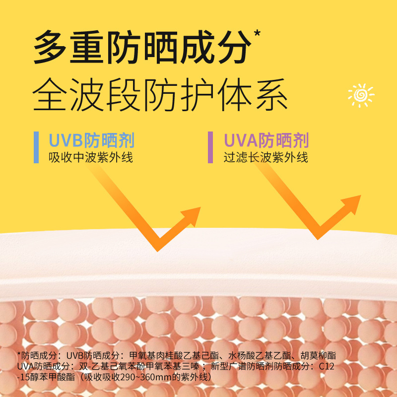 This crystal sunscreen spray can be used on high-speed trains and planes. It has a small aperture, is waterproof, sweat-proof, refreshing and non-greasy. The same style Specification drawing