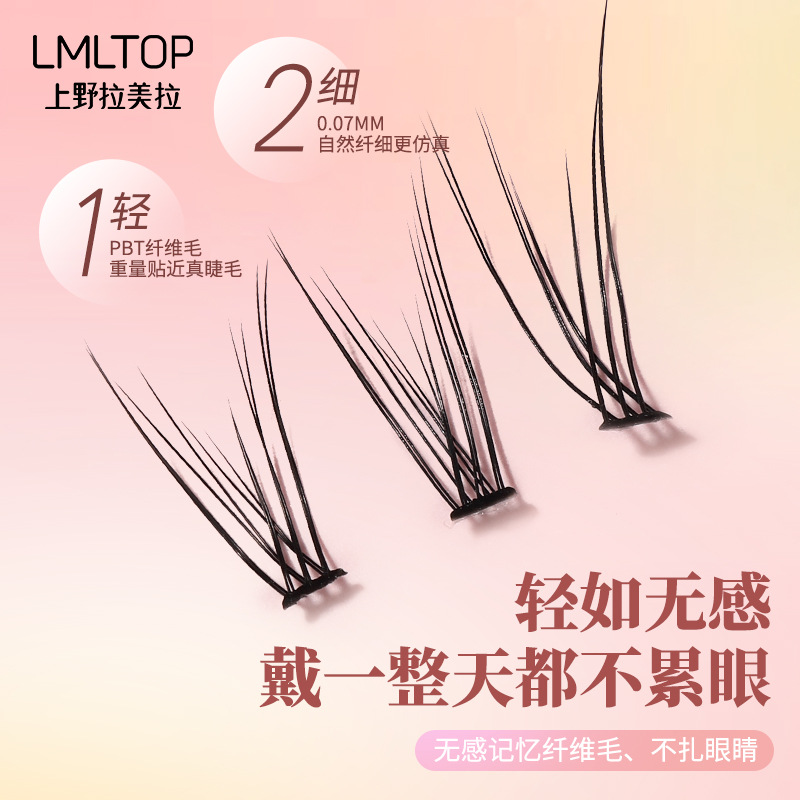 LMLTOP segmented 8-row false eyelash installation, self-married single-cluster fishtail fairy long hair lower eyelash SY913 Application Scenario