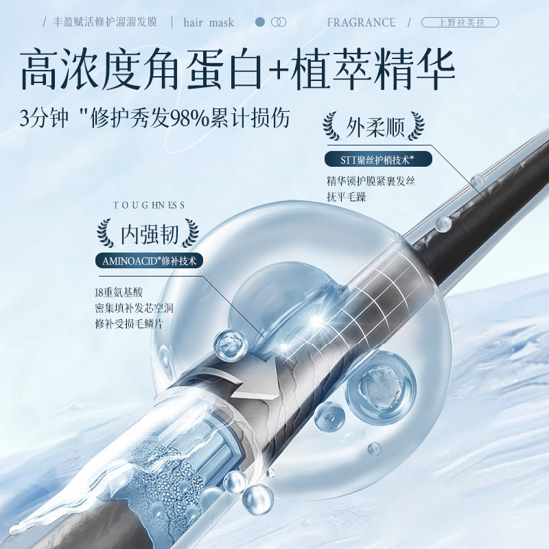 LMLTOP Peptide Keratin specializes in perming, dyeing and repairing Hair Mask, leave-in Essence Lotion, anti-dryness and nourishing Hair conditioner Specification drawing