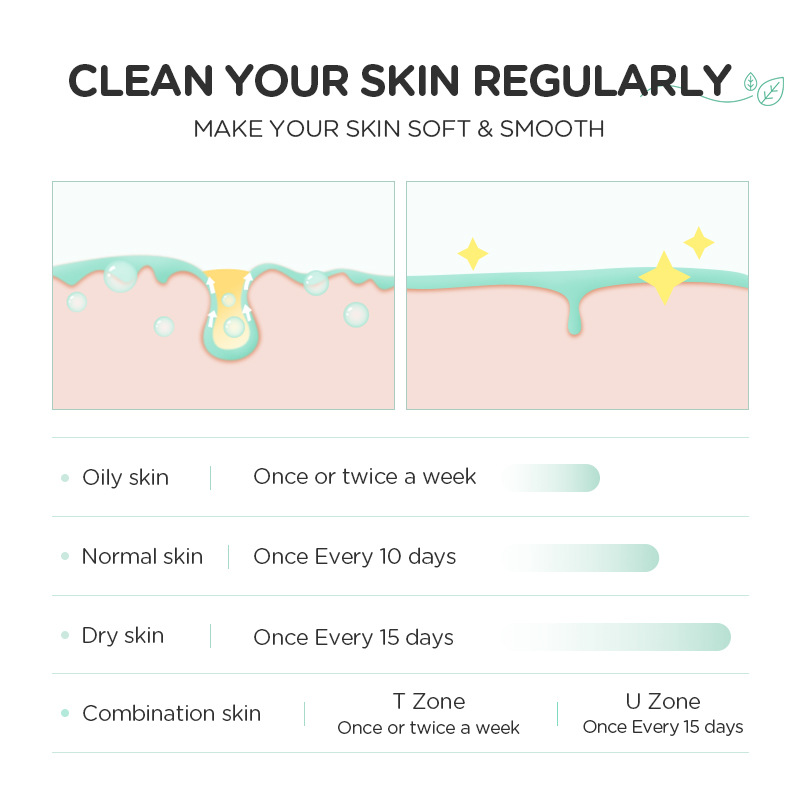 Cross-border Version QUIYUM Green Tea Keratin Gel 30g (Color Box) Facial Pore Cleansing Keratin Manufacturer Specification drawing
