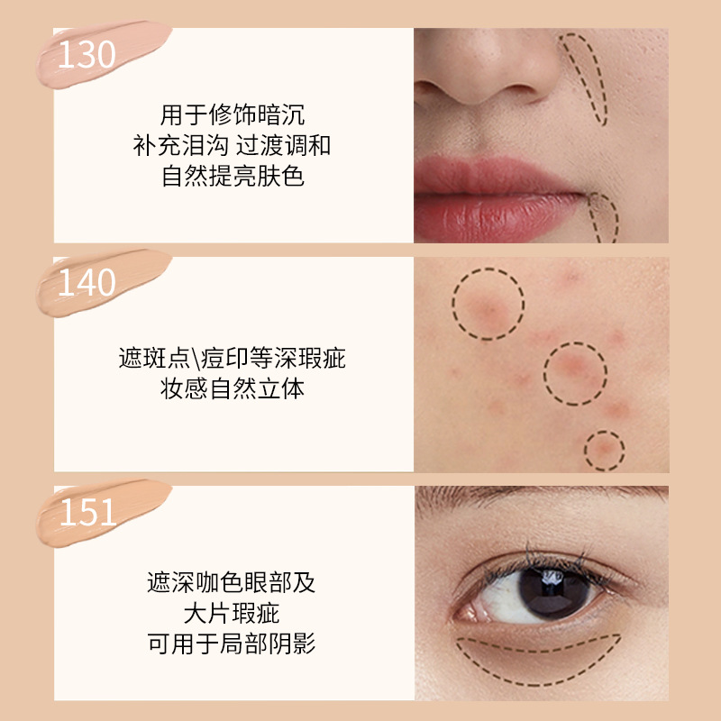VIBELY Waterproof and non-smudging three-color Concealer to cover spots, acne marks, eye concealer, contouring pen and tattoos Specification drawing