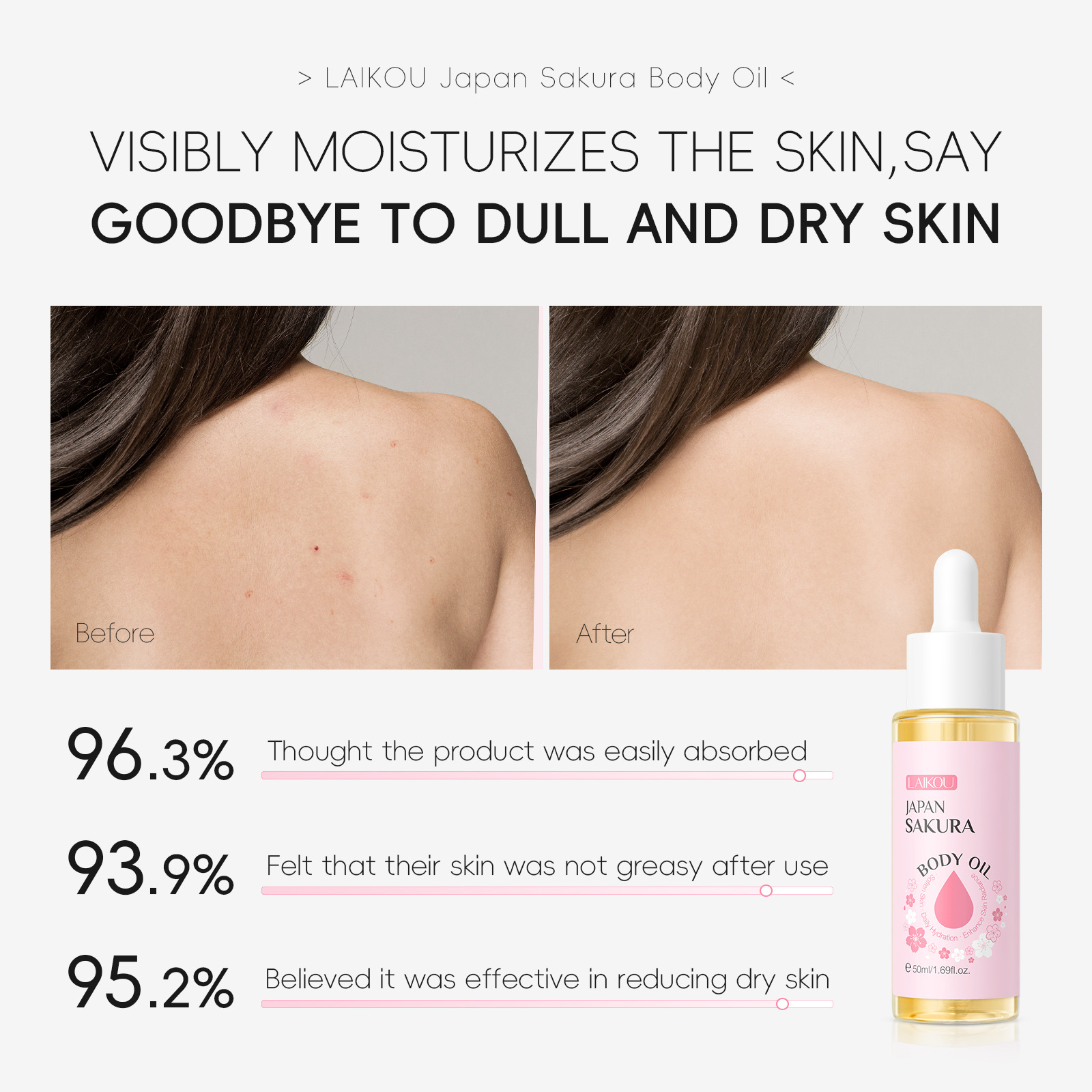 Cross-border Laikou Cherry Blossom Body Essential Oil 50g Moisturizing Essential Oil Hydrating and hydrating Manufacturer in stock, one-piece consignment, English Specification drawing