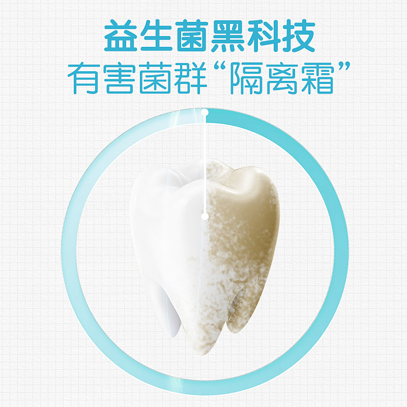 UUKKG Youyoumen Probiotic Active Peptide Balanced Toothpaste for Removing Stains and Mint Freshening Breath 120g Specification drawing