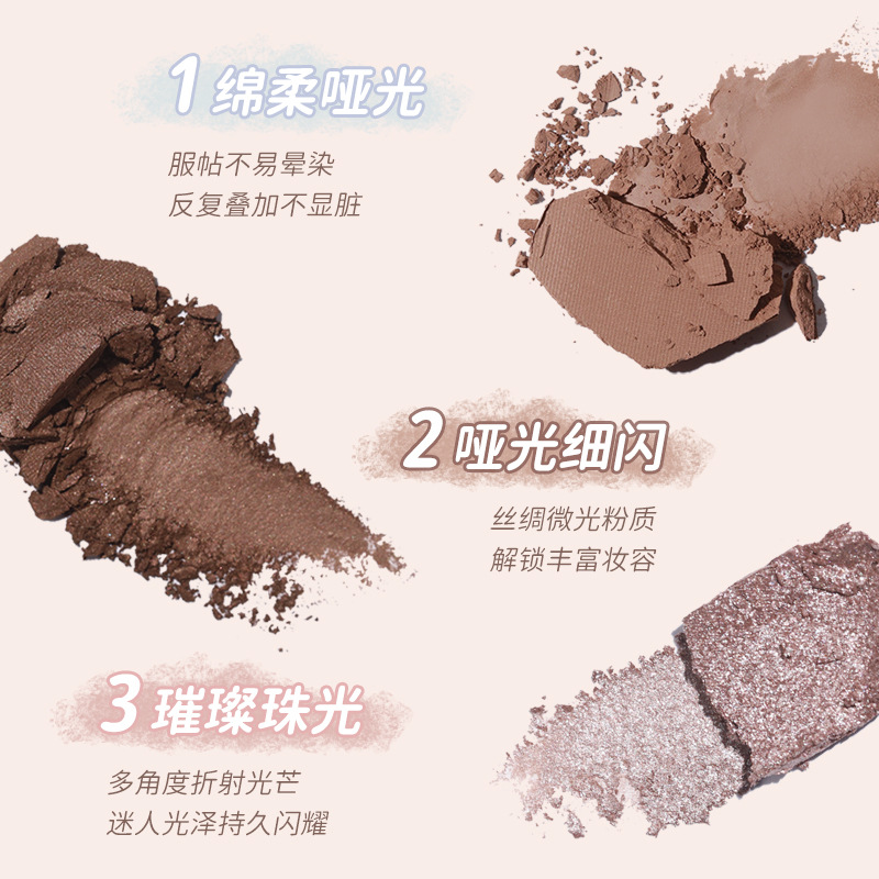 NOVO Starry Sky Wild Six-color Eyeshadow low-saturation pearlescent Fine Shimmering matte Blush Contour Eyeshadow all-in-one Set Application Scenario
