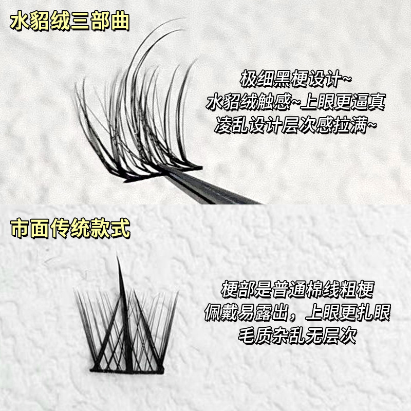 Mengjie Shangpin Large Capacity 5D mink fleece Baby Curve Lazy Person Trilogy False eyelashes Natural Comic Single cluster eyelashes Application Scenario