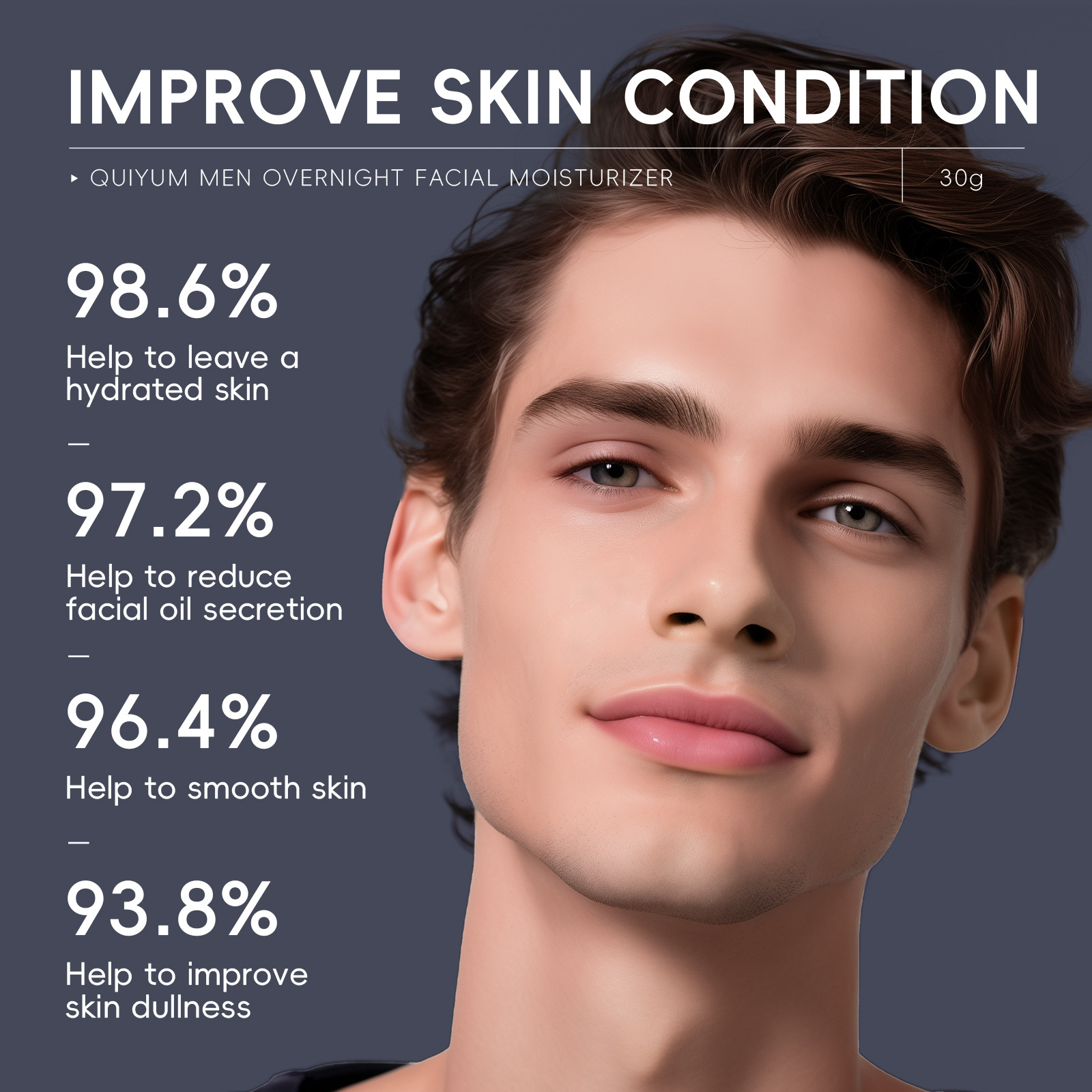 English packaging cross-border QUIYUM Men's Night Facial Moisturizing Cream 30g Hydrating Men's Face Cream one-piece consignment Application Scenario