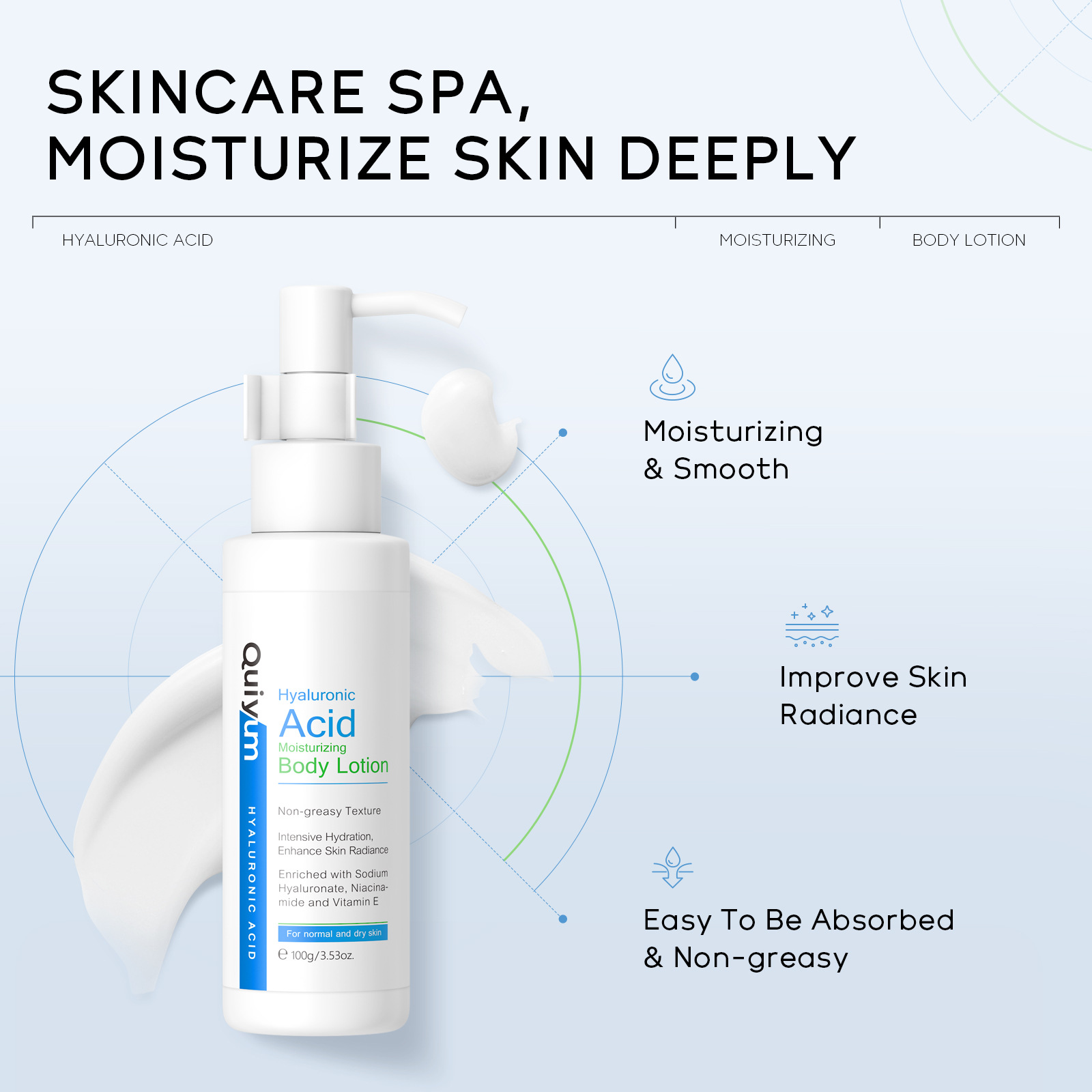 QUIYUM's new cross-border product, 100g hyaluronic acid Body Lotion, is available for wholesale from the manufacturer to hydrate, moisturize and nourish the skin details Picture