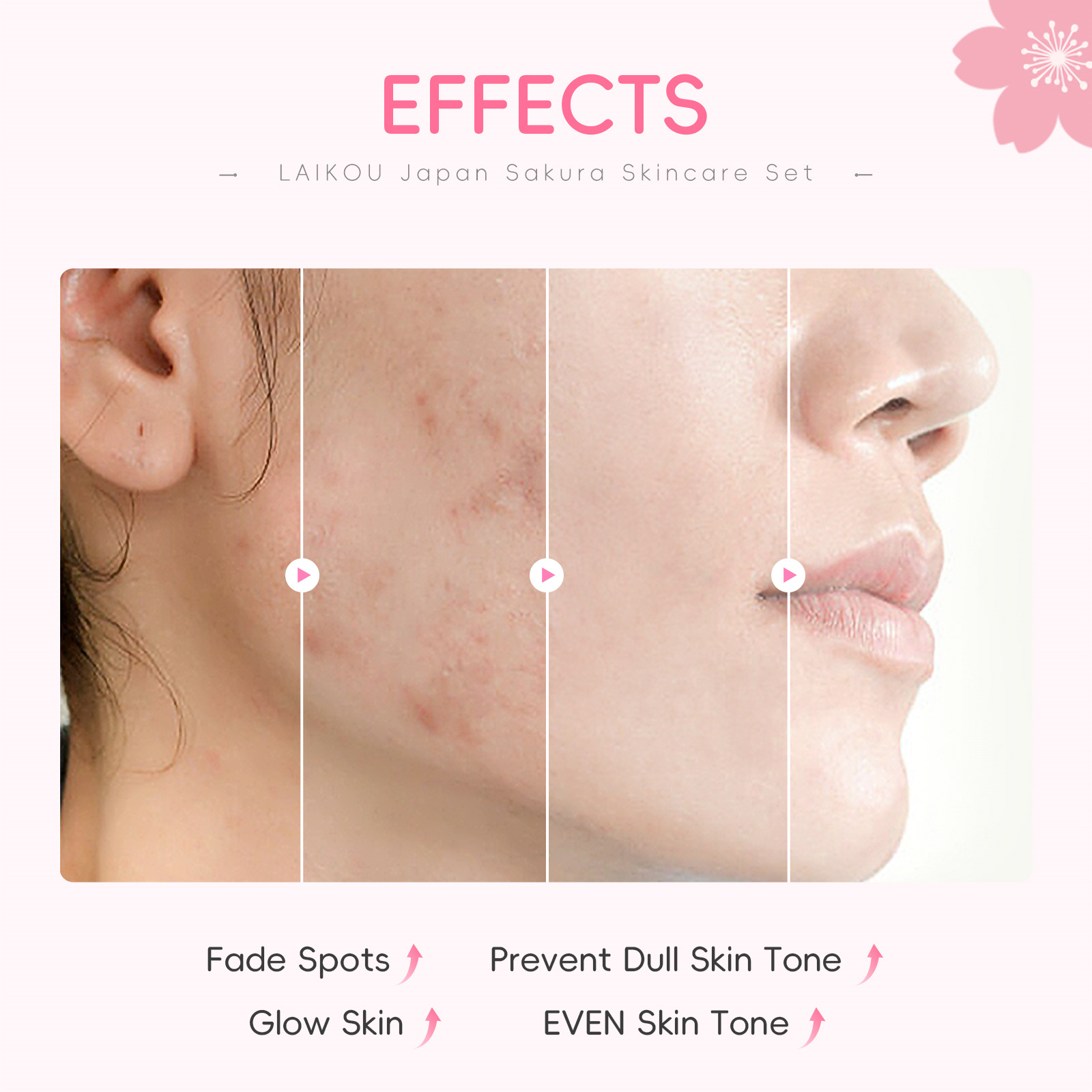Cross-border Laicome Japanese Sakura Facial Care Set 4-piece set, Cleanser, essence, Eye cream, face cream manufacturer wholesale details Picture