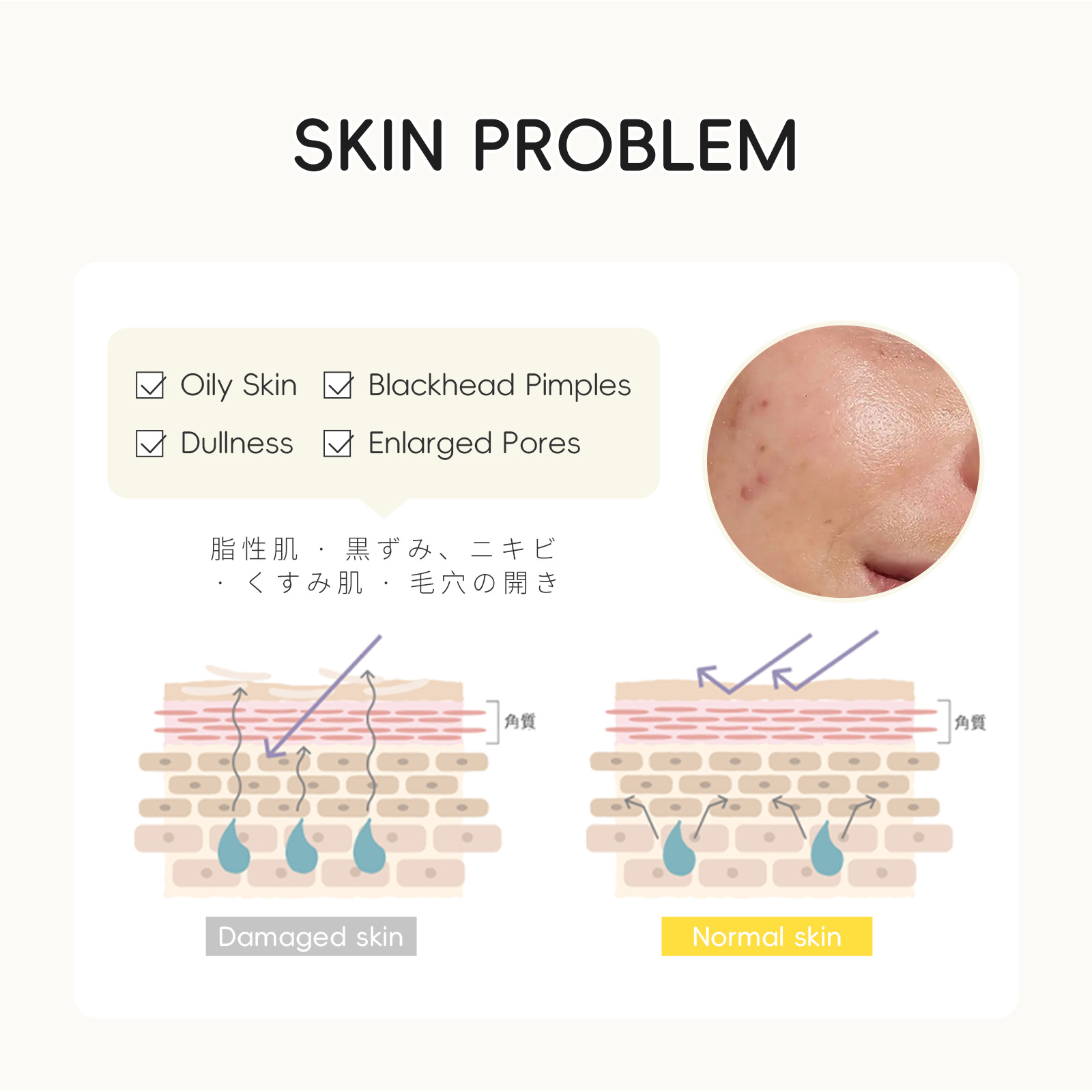 LAIKOU's new cross-border product, 50g pomelo Facial Cleanser, is an fda skin care product manufacturer details Picture
