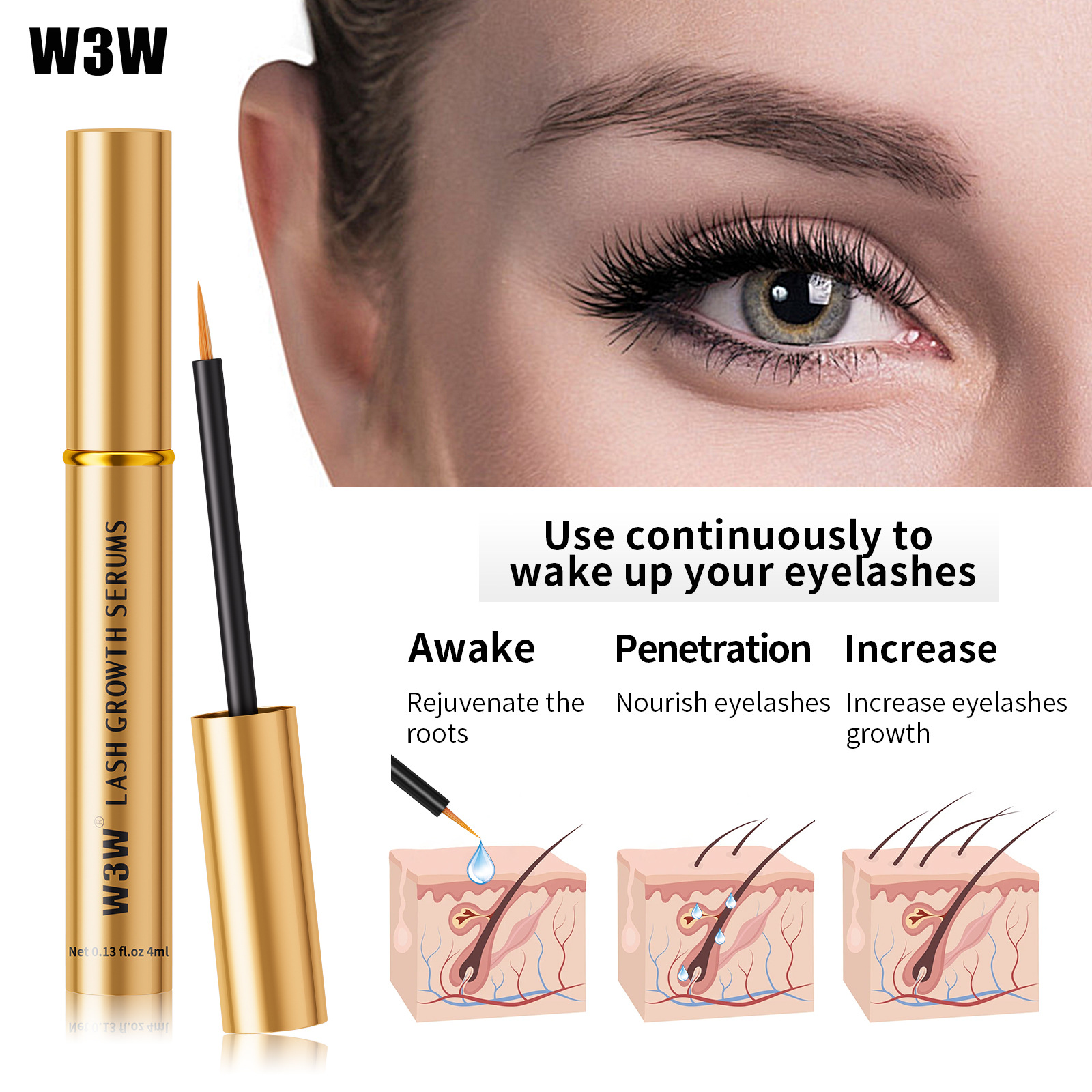 The cross-border new product W3W Eyelash serum, black and slender, is a highly recommended makeup product on Amazon TK Specification drawing