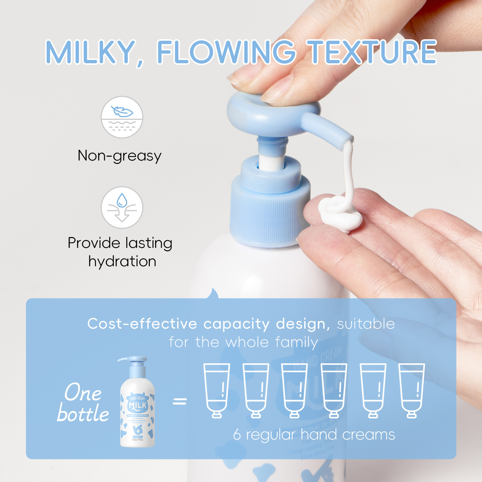 Cross-border LAIKOU Milk Hand Cream for repairing hands and moisturizing 200g Moisturizing, FDA skin care products in stock from the manufacturer Application Scenario