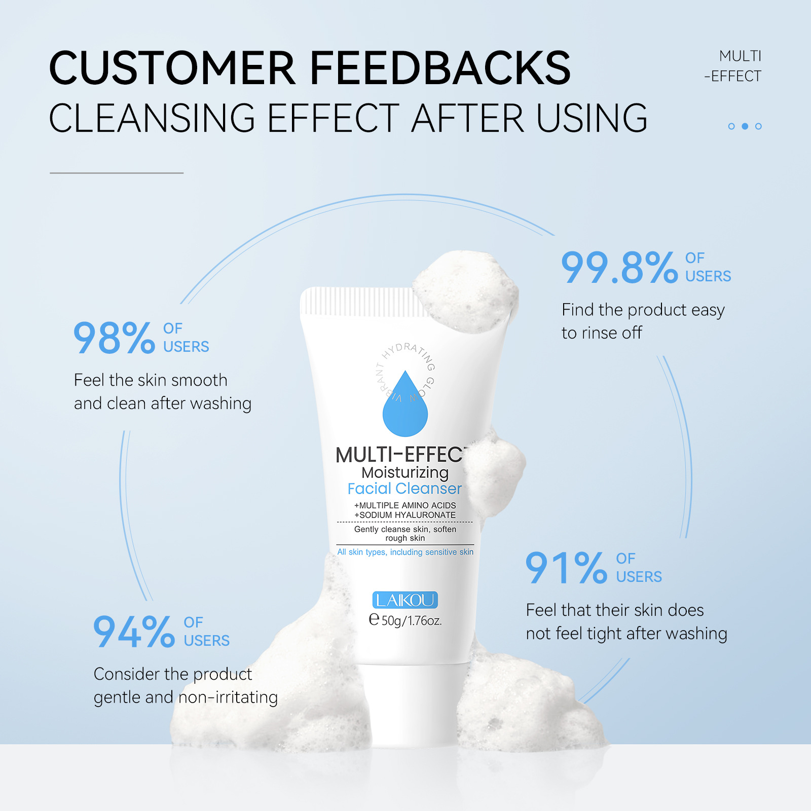Cross-border Laicome Facial Cleanser 50g facial cleansing, hydrating and moisturizing manufacturer's in-stock skin care products wholesale and consignment Specification drawing