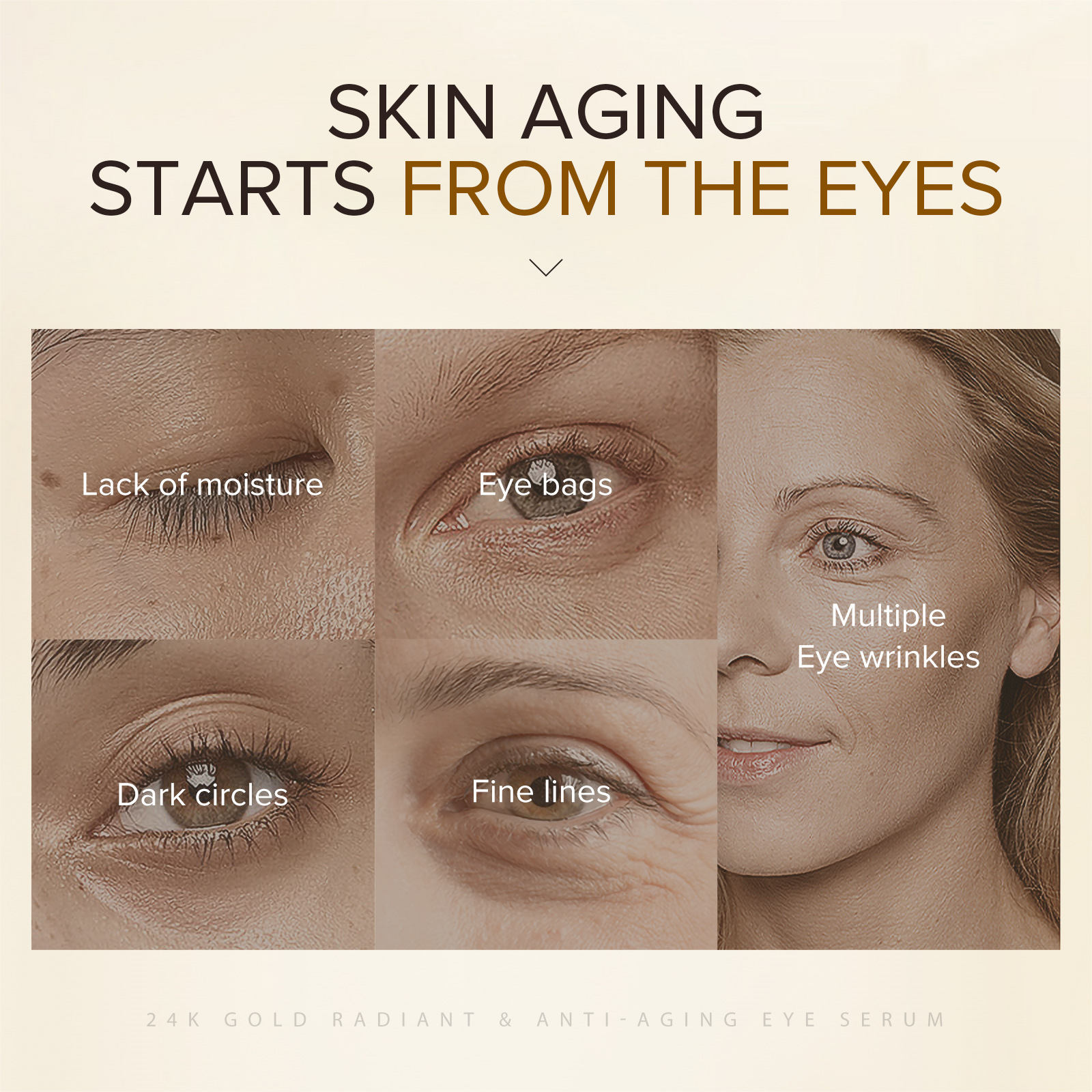 LAIKOU Gold Leaf Snail Eye Serum 30ml, Cross-border eye Care Skin Care Cosmetics details Picture